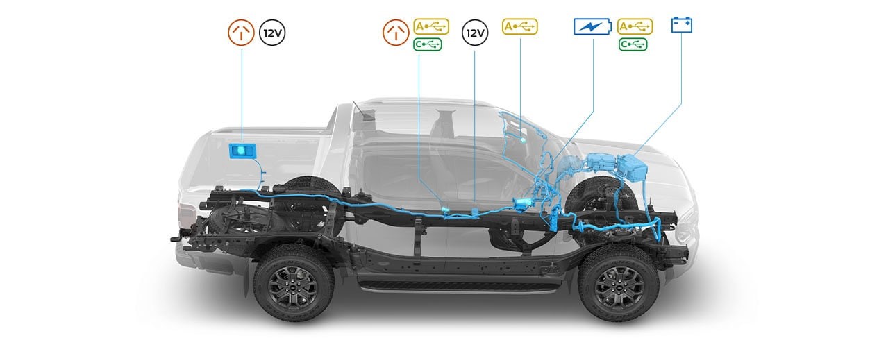 gia_xe_ford_ranger_2023_da_nang_5