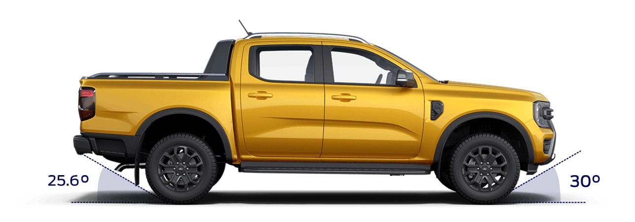 gia_xe_ford_ranger_2023_thiet_ke_9
