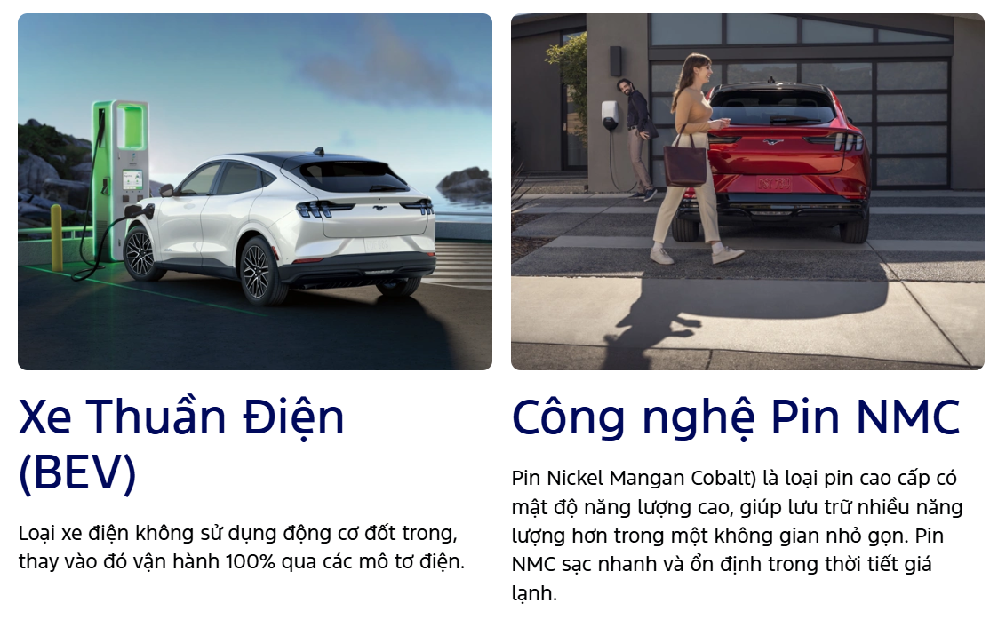 gia_xe_ford_mustang_mach_e_2025_pin_xe_dien